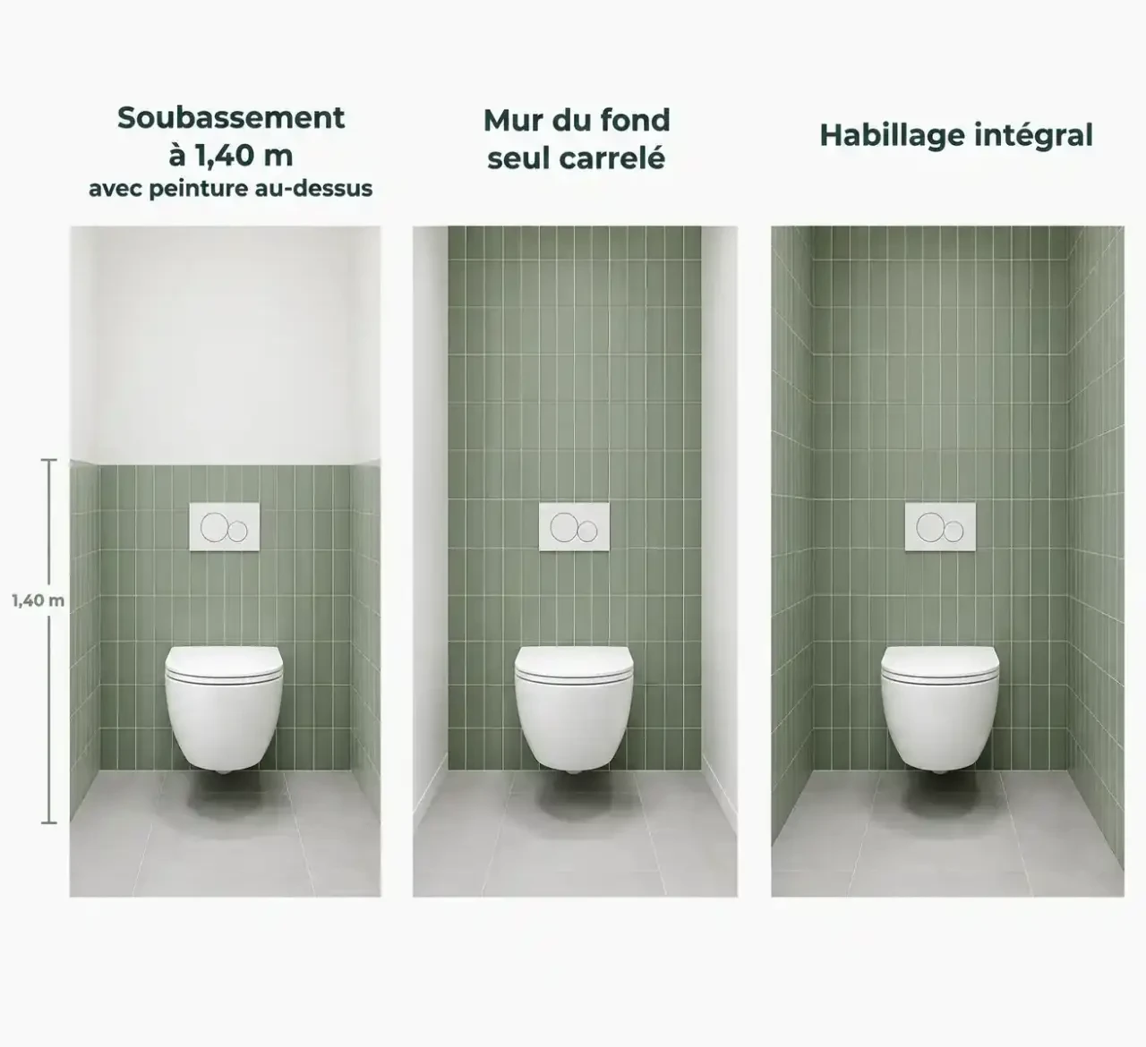 Trois façons de poser du carrelage dans les toilettes : soubassement, mur du fond ou habillage intégral autour d'un WC suspendu